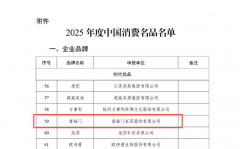 <b>时代优品注重产品竞争力</b>