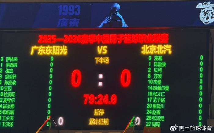 广东男篮主场迎战北京，阵容配置成关键对决