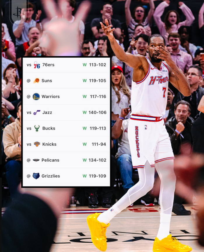 火箭八连胜创联盟第二纪录 杜兰特关键三分助阵