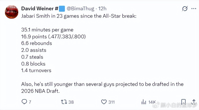 火箭八连胜创联盟第二纪录 杜兰特关键三分助阵