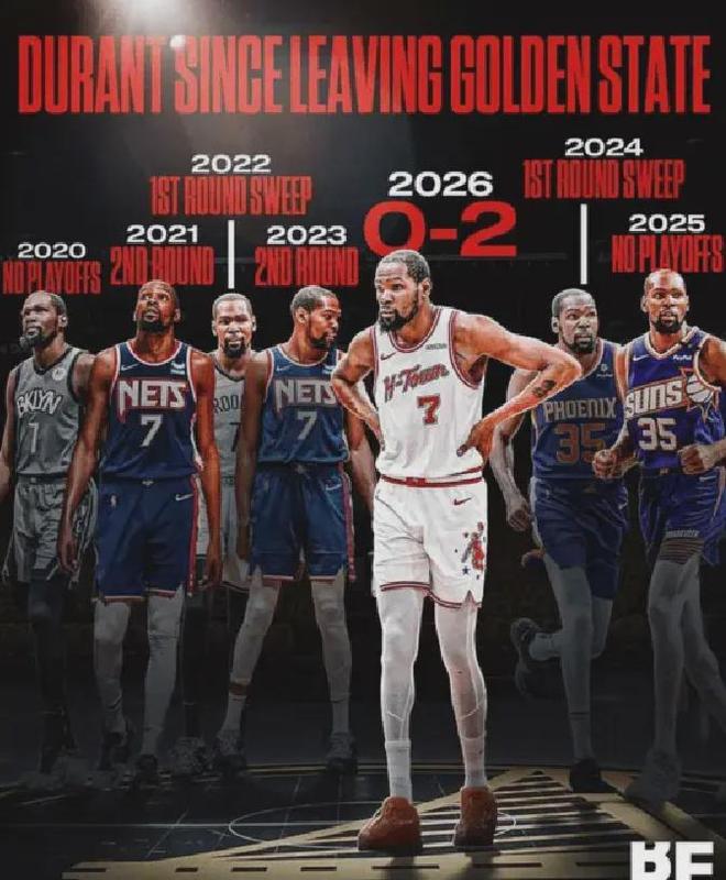 季后赛G2战报：湖人强势压制火箭 文班亚马伤退